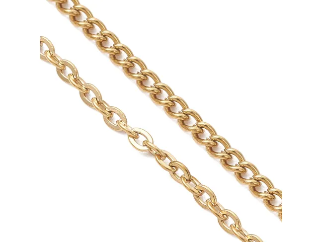 Baza bratara otel inoxidabil 304 auriu pentru link cu prelungitor, lungime 17cm